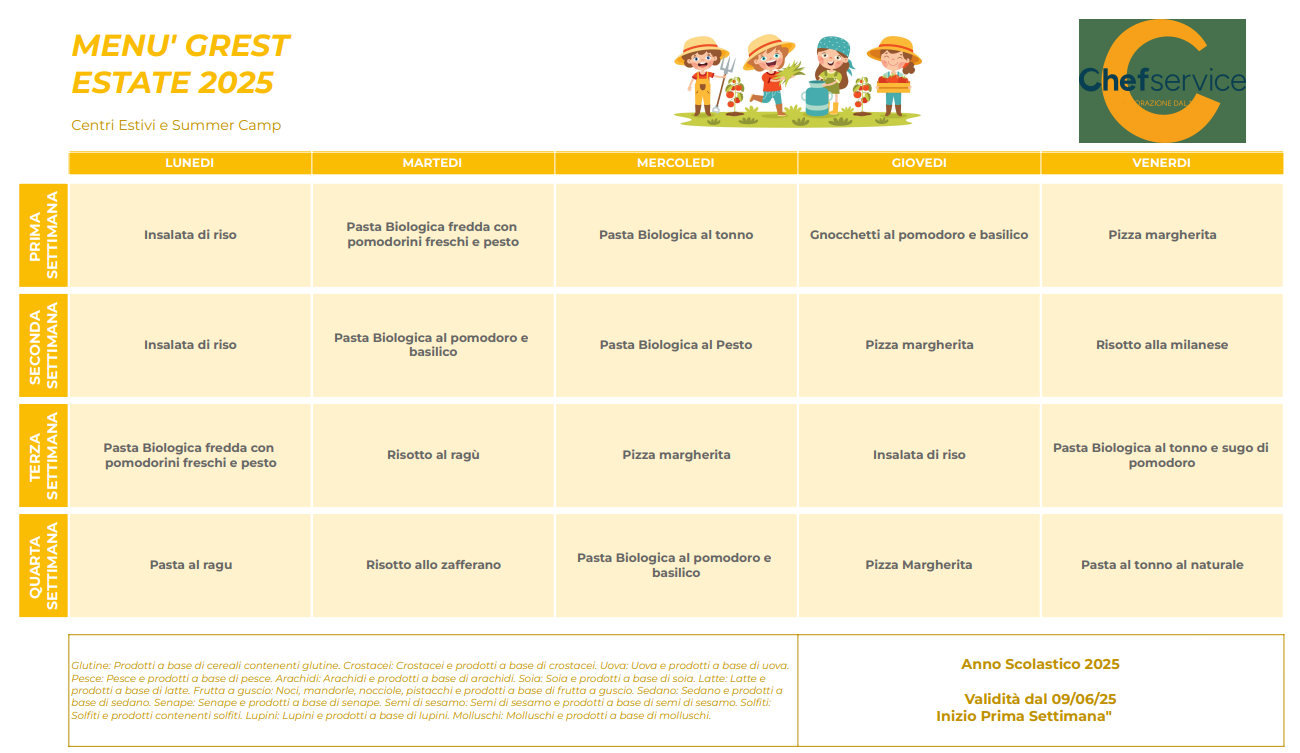Menù primi settimanale